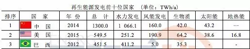 香港九龙精准特网