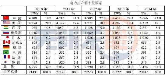 香港九龙精准特网