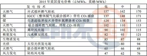 香港九龙精准特网