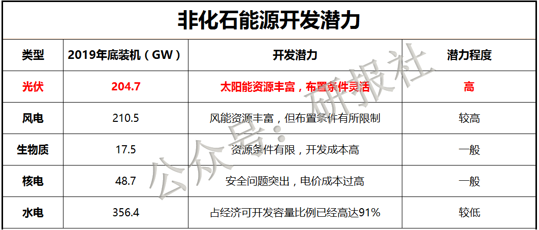 香港九龙精准特网