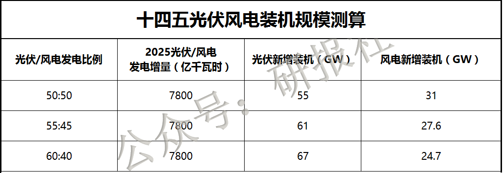 香港九龙精准特网