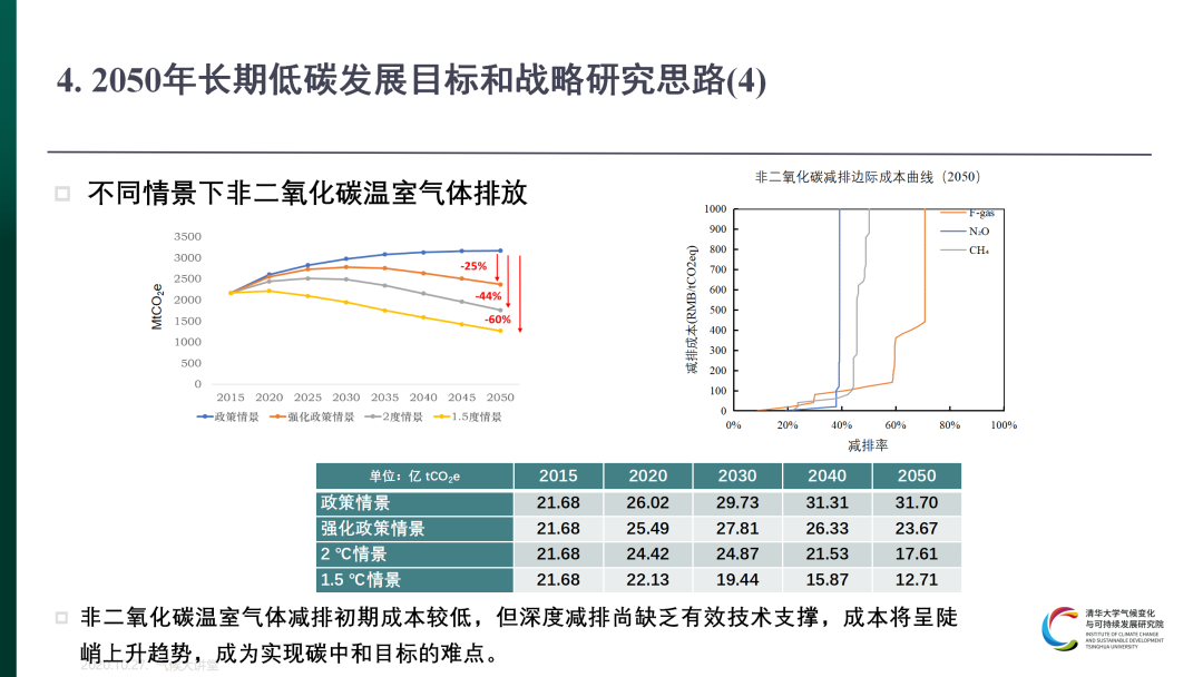 香港九龙精准特网