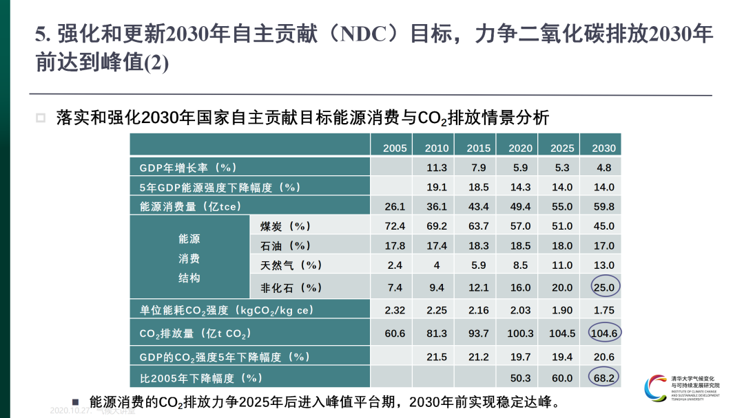 香港九龙精准特网