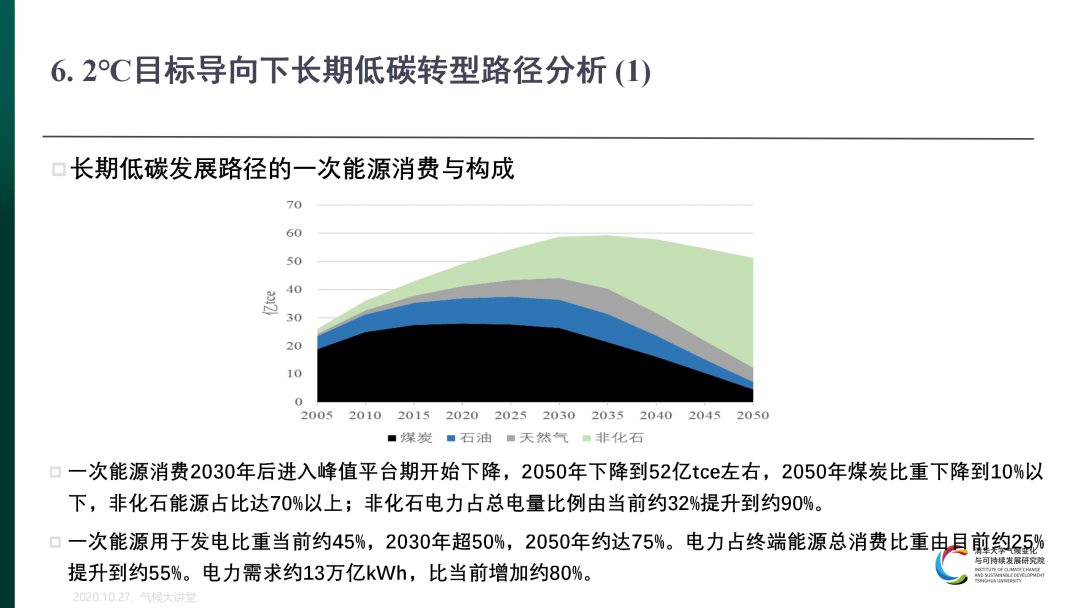 香港九龙精准特网