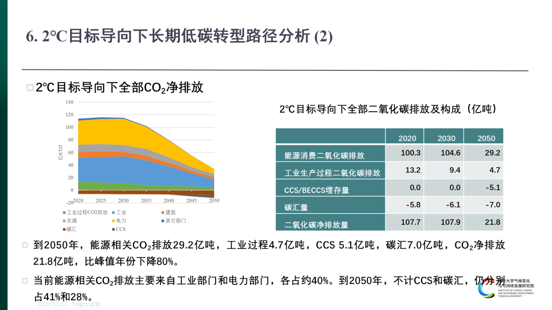 香港九龙精准特网