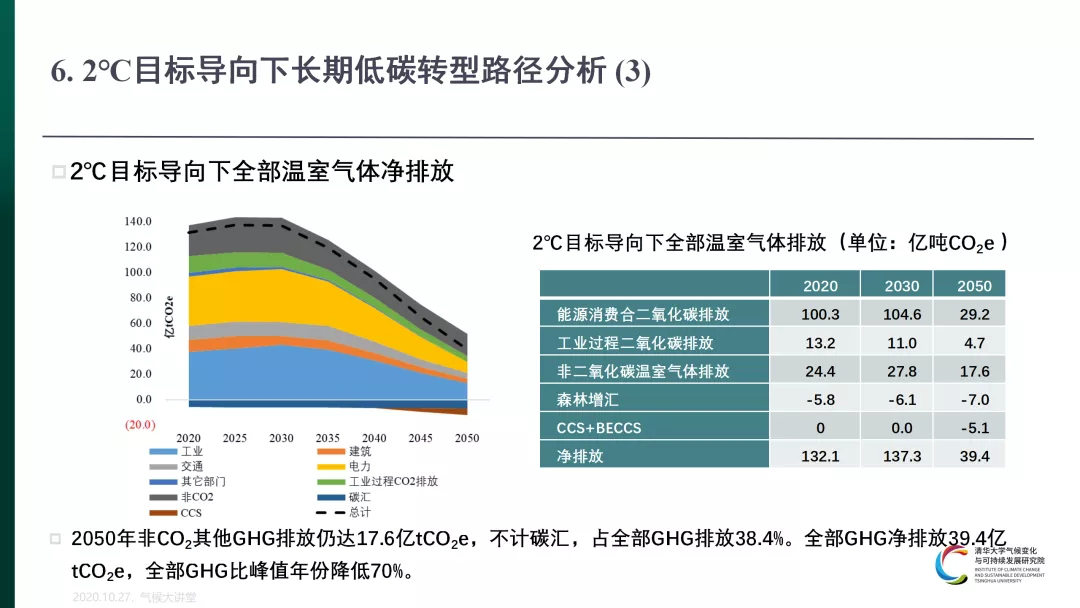 香港九龙精准特网