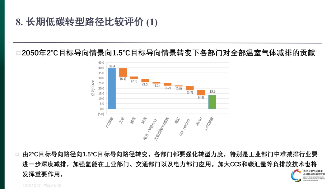 香港九龙精准特网