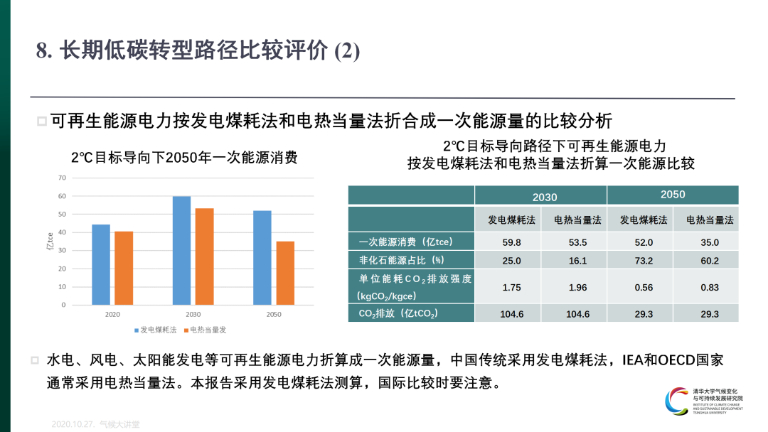 香港九龙精准特网