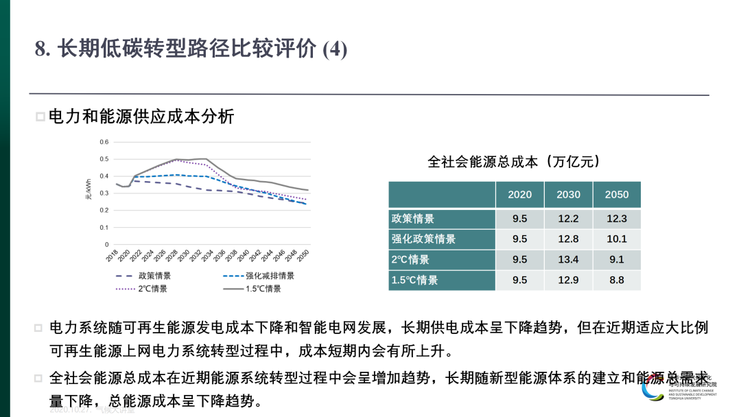 香港九龙精准特网