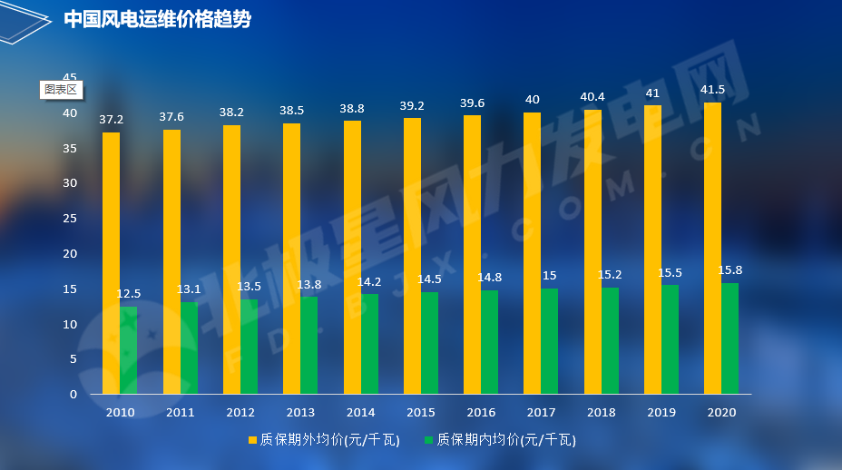 香港九龙精准特网