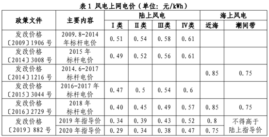 香港九龙精准特网